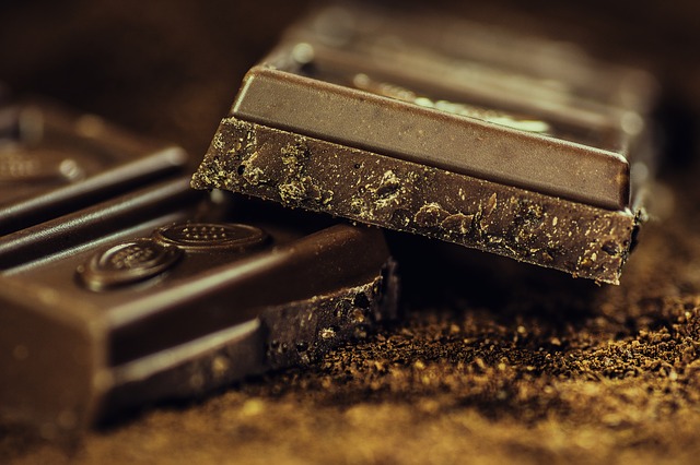 Critiquing Chocolates